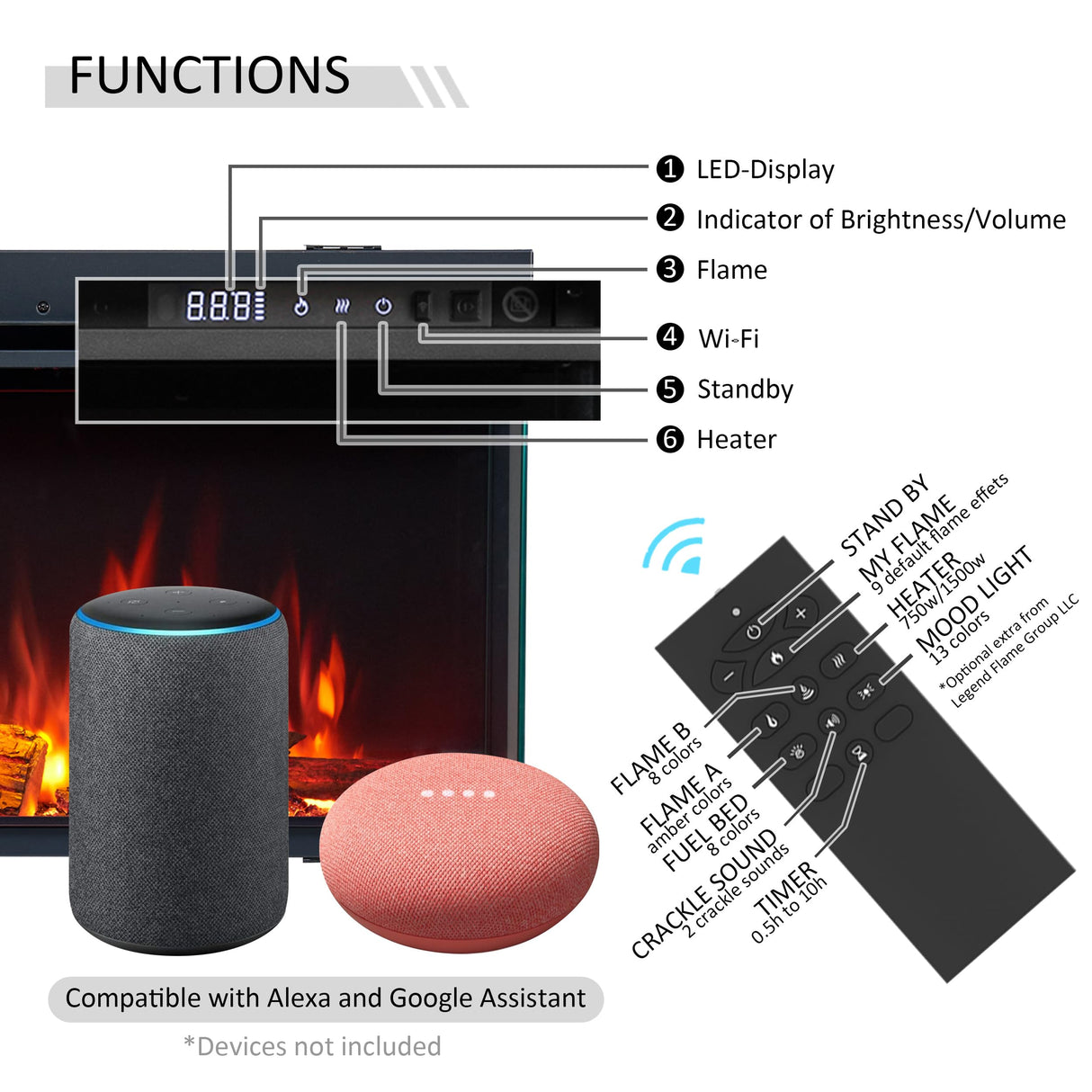 LegendFlame 71" W Smart Build in Electric Fireplace Insert, 1-2-3 Sided View, Heater 750W/1500W, Multi Colors of Flame & Fuel Bed, Alexa/Google Assistant Enabled Legend Flame
