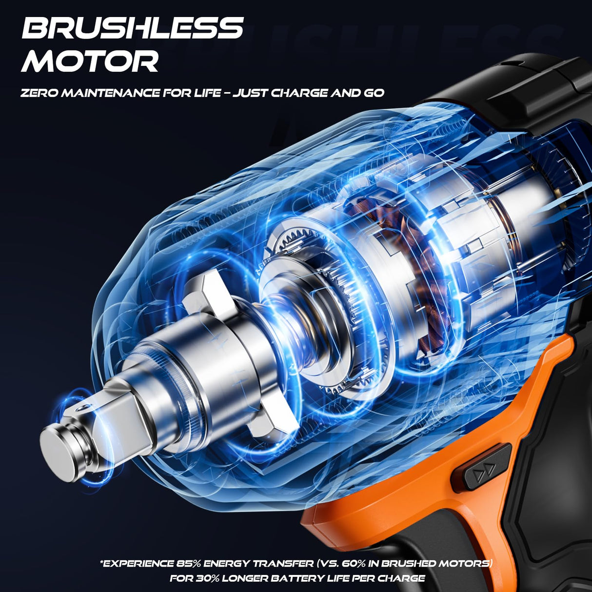 DECERK Cordless Impact Wrench Kit for Car, 1/2 Inch Driver, Brushless, 21V MAX, 650Ft-lbs (900N.m), Impact Gun with 2ร4.0Ah Battery, Power Electric Wrench for Truck Tire/House/Mower Decerk