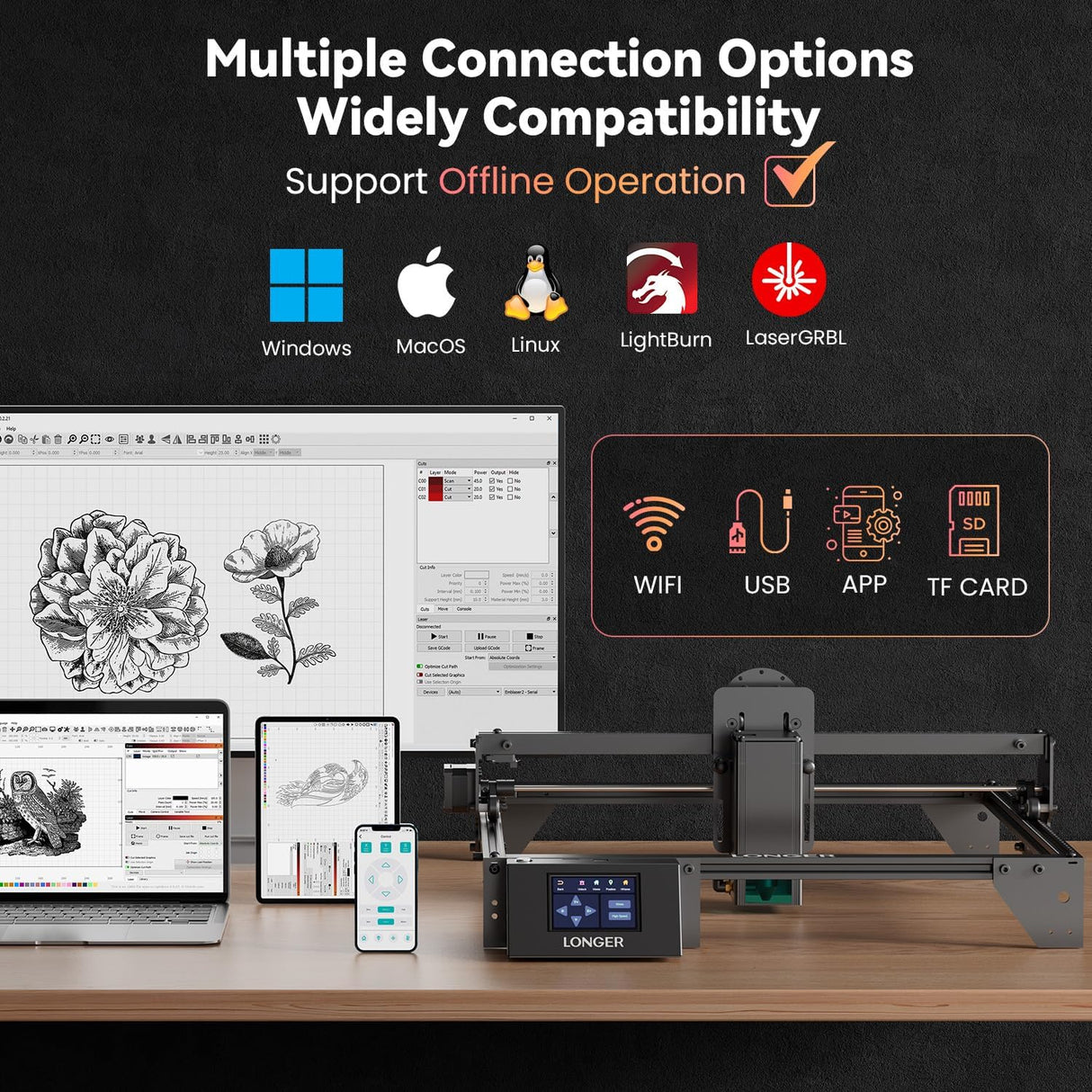 Longer RAY5 Laser Engraver, 20000mW Output Power, 3.5"Touch Screen APP Offline Control, DIY Engraver Tool for Metal/Glass/Wood, Engraving Area 15.75"x14.37" Longer