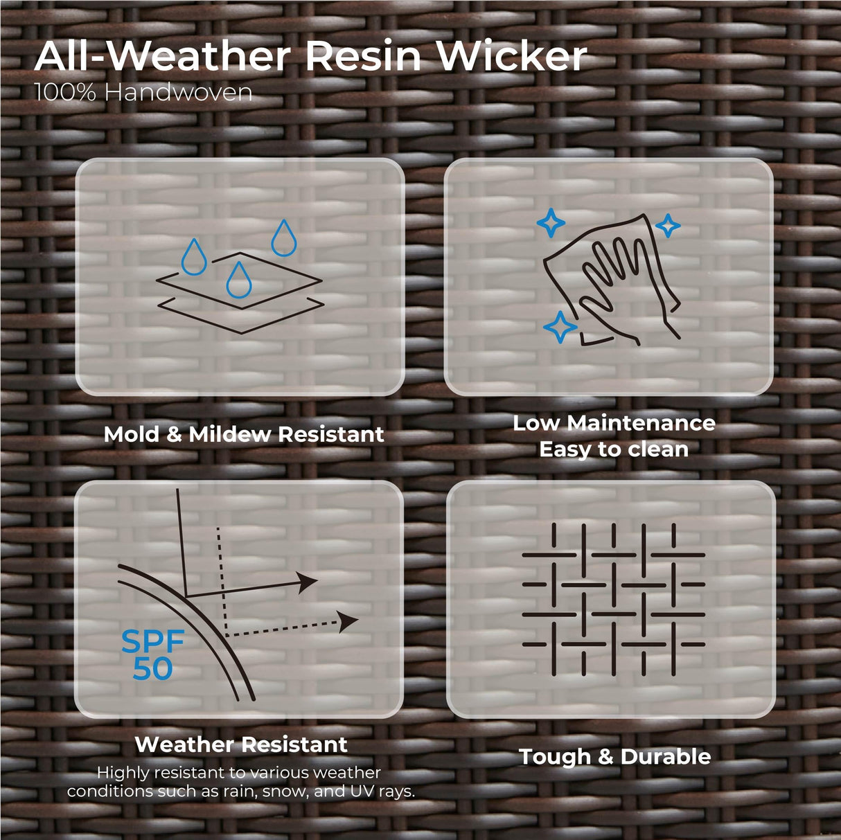 CHITA 5 Pieces Wicker Patio Furniture Set, Outdoor Conversation Set with 2 Pieces Rocking Swivel Chairs, 2 Pieces Ottomans and Side Table, Blue Cushions with Chestnut Wicker CHITA