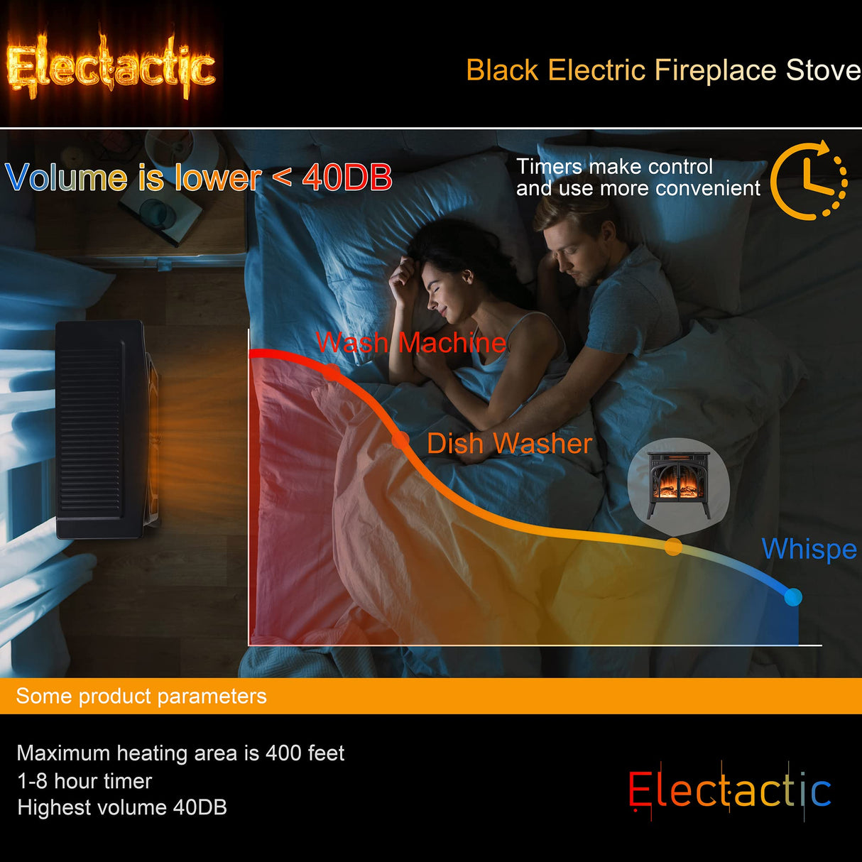 Electactic 24Inch Electric Fireplace Stove , Free-Standing Infrared Fireplace Stove, Controllable 3D Flame, 4 Variable Flame&Log Colors, 1500w, 5100BTU, Black (S230B-BLACK), 23.5"L X 10.7"W X 24.3"H Electactic