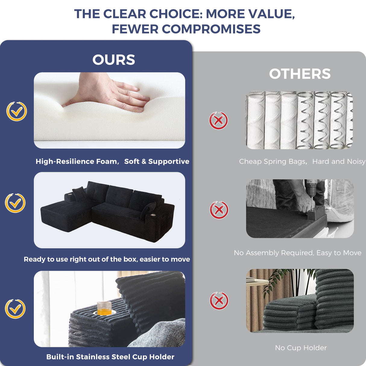 MAXYOYO 104" Modular Sectional Couch with L-Shape Chaise, Modern Boneless Couch for Living Room, Sofa in A Box, Oversized Sofa Sleeper with Deep Seat, No Assembly Required, Black MAXYOYO