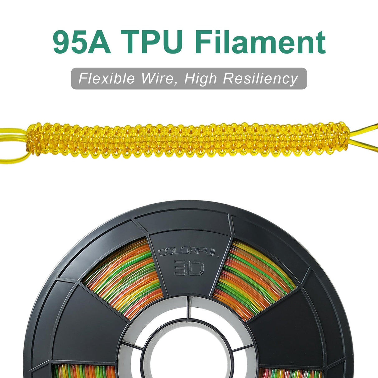 COLORFUL TPU Filament 1.75mm Translucent Rainbow, 95A Soft, 1kg Spool (2.2LB), TPU Translucent Rainbow colorful
