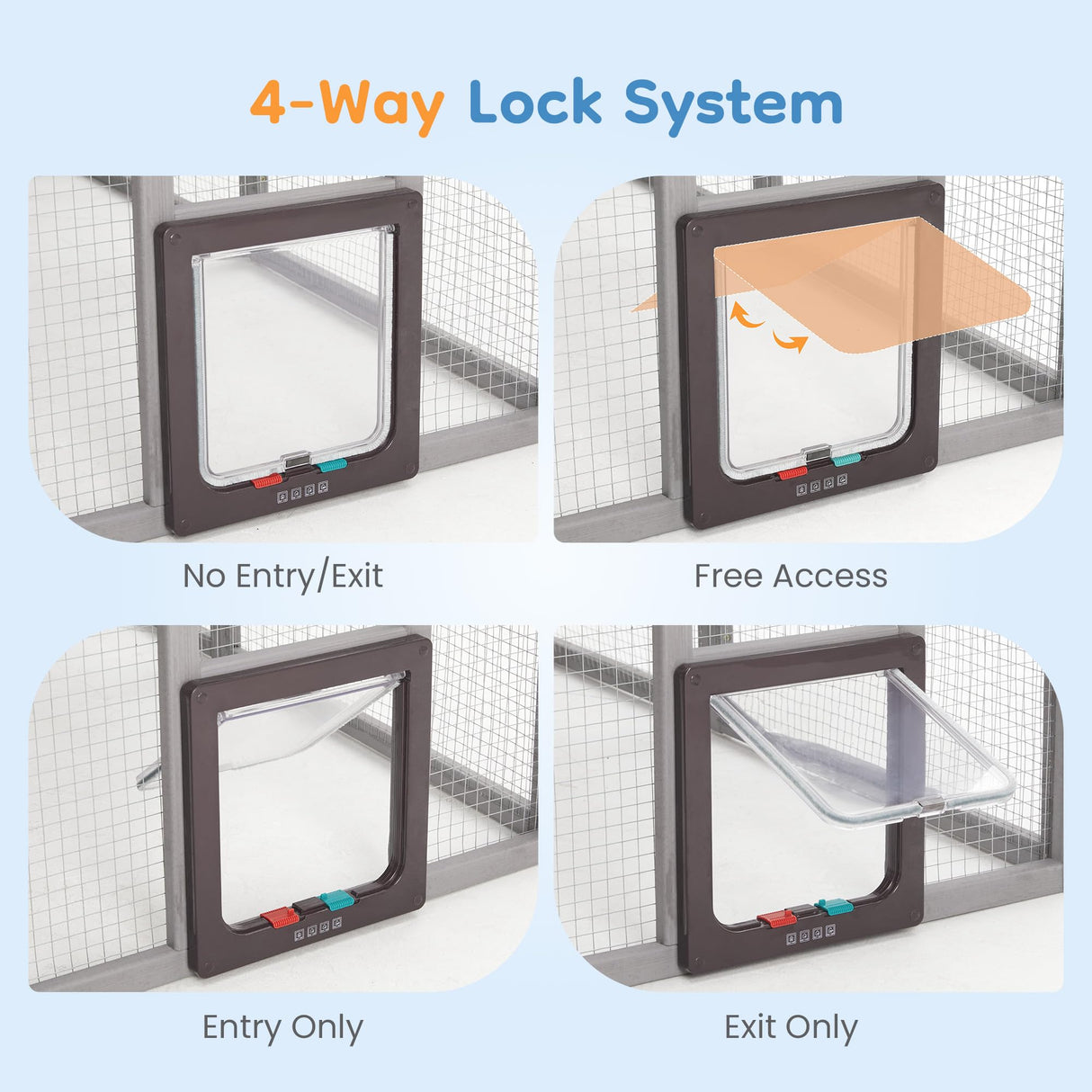 Fansafurn Extra Large Catio – Walk-in Outdoor Cat Enclosure for Multiple Cats, 110" Multi-Level Wood Cat Patio Playpen with Weatherproof Roof, Bridges, Condos and Door Access FansaFurn
