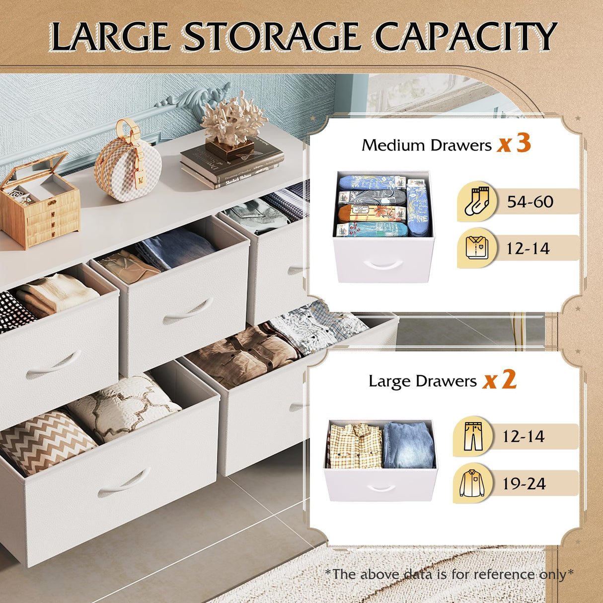 WLIVE Dresser for Bedroom with 5 Drawers, Wide Chest of Drawers, Fabric Dresser, Storage Organization Unit with Fabric Bins for Closet, Living Room, Hallway, White WLIVE