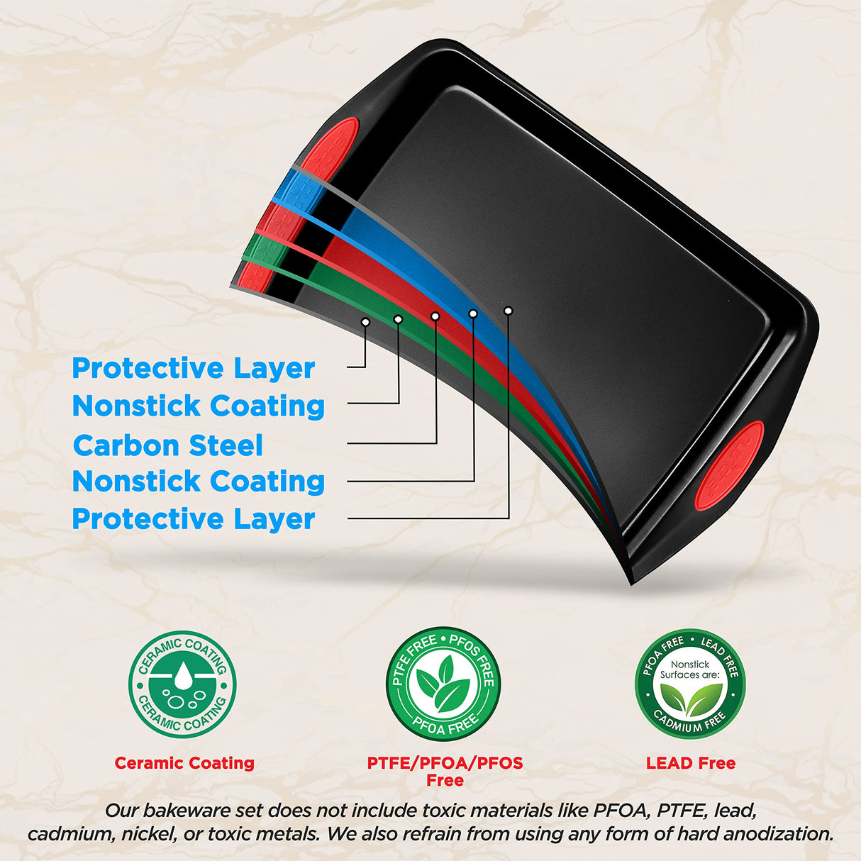 NutriChef 15-Piece Baking Pan Set - Flexible Nonstick Coating Carbon Steel Bakeware - Professional Home Kitchen Bakeware with Stackable Cookie Sheet Trays and Red Silicone Handles (Black) NutriChef