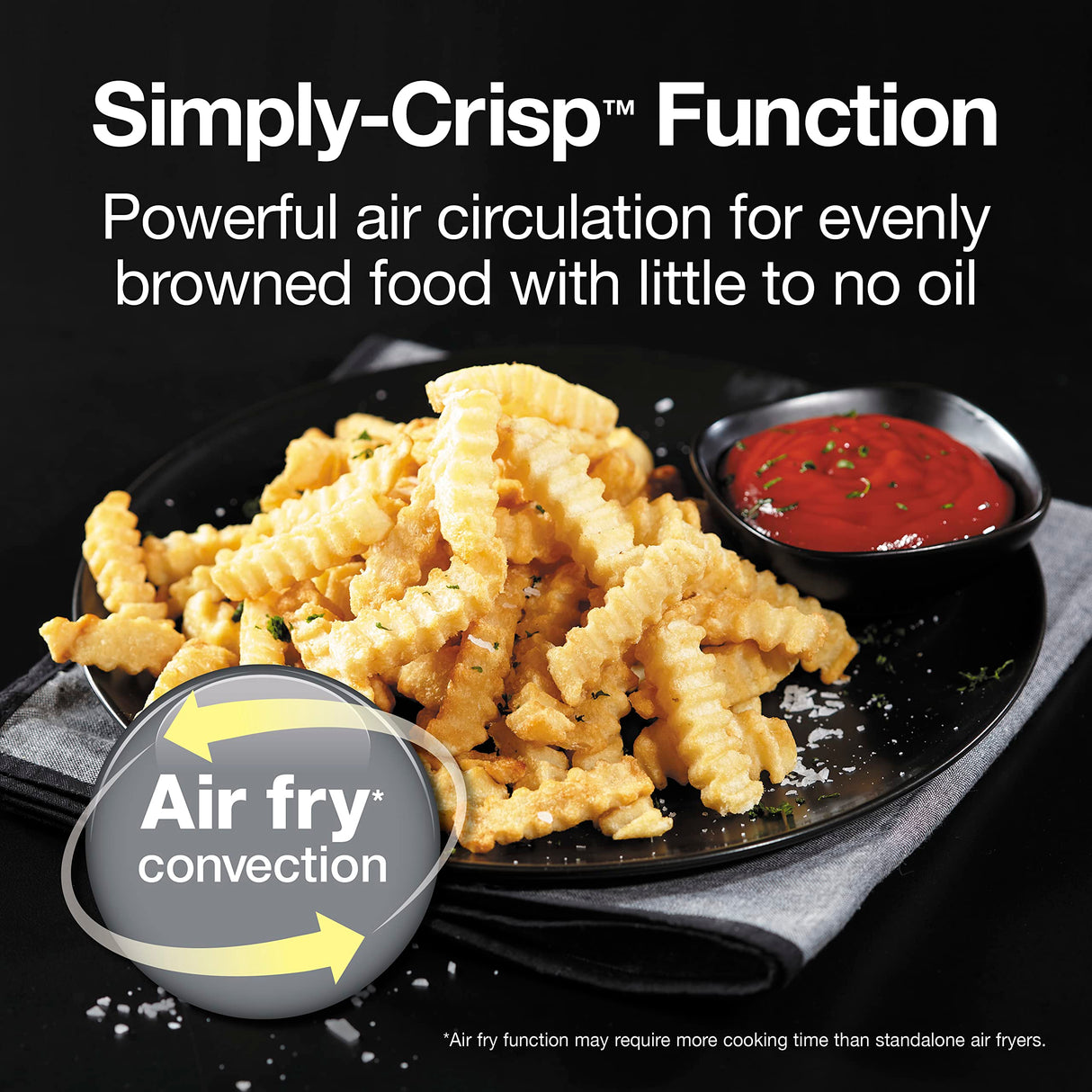 Proctor Silex Simply-Crisp Toaster Oven Air Fryer Combo with 4 Functions Including Convection, Bake & Broil, Fits 6 Slices or 12” Pizza, Auto Shutoff, Black (31275) Proctor Silex