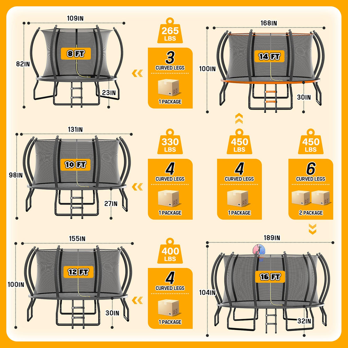 YUMPIE 8FT 10FT 12FT 14FT 16FT Trampoline with Pop-up Quick Connector, Trampoline Outdoor with Enclosure and Ladder, ASTM Approval for Kids and Adults YUMPIE