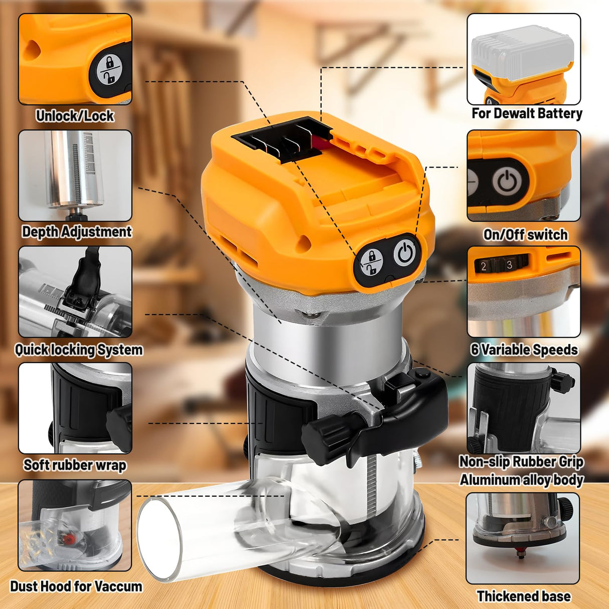 SYWAN Cordless Power Router for DeWalt 20V Battery (Bare Tool), Brushless Trim Router with 15PCS 1/4" Bits, 6 Variable Speeds Router Tool for Woodworking, 800W 10000-30000min/r SYWAN