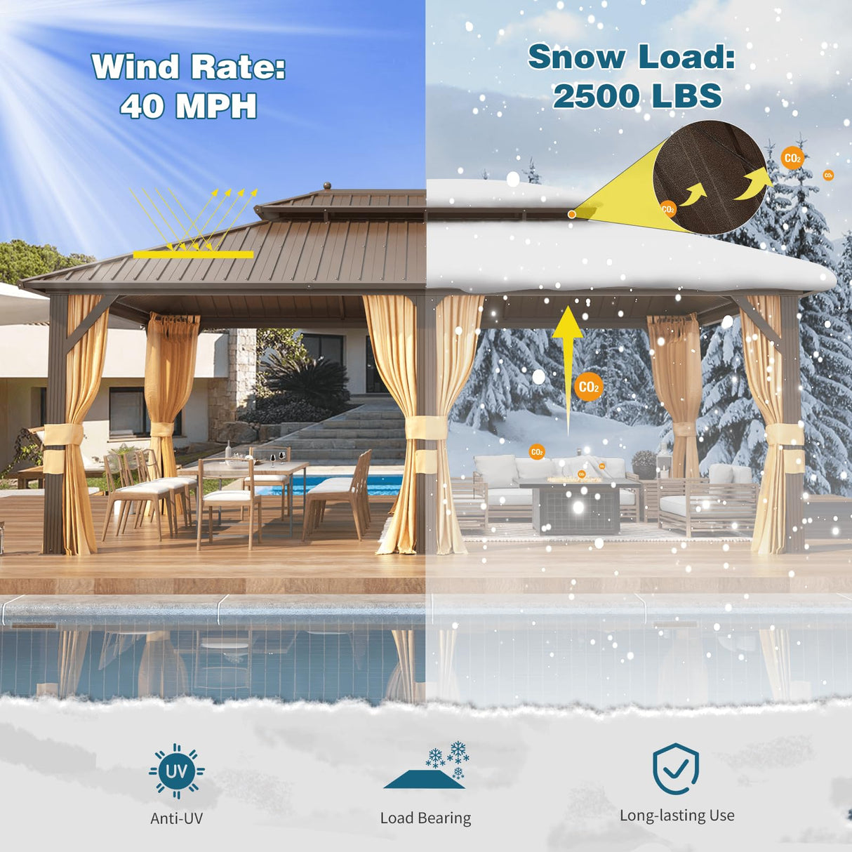 MELLCOM 12'x20' Hardtop Gazebo, Galvanized Steel Metal Double Roof Aluminum Gazebo with Curtain and Netting, Brown Permanent Pavilion Gazebo with Aluminum Frame for Patio, Lawn & Garden MELLCOM