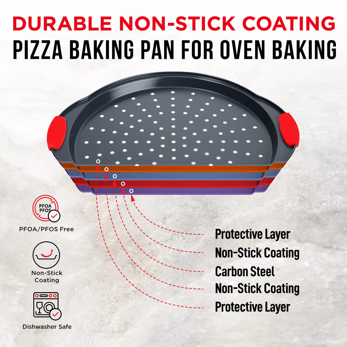 Pizza Tray – 2 Round with Silicone Handles – Carbon Steel Pizza Pan with Holes and Non-Stick Coating – PFOA PFOS and PTFE Free by Bakken BAKKENMASTER