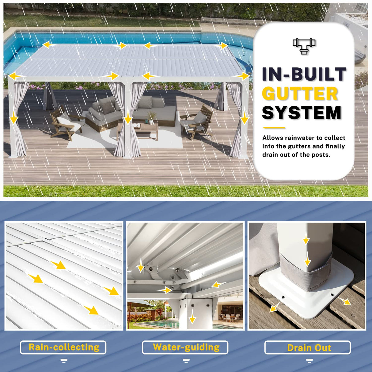 MELLCOM Louvered Pergola 12x20, Aluminum Pergola with Adjustable Louvered Roof, Outdoor Pergola with Waterproof Curtains and Nets, White MELLCOM