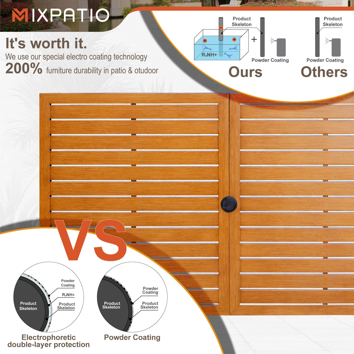 MIXPATIO 7-Piece Outdoor Dining Set 6 Brown Textilene Chairs and Teak Color Tabletop Outdoor Dining Table with 1.57"~2" Umbrella Hole for Deck Garden Backyard MIXPATIO