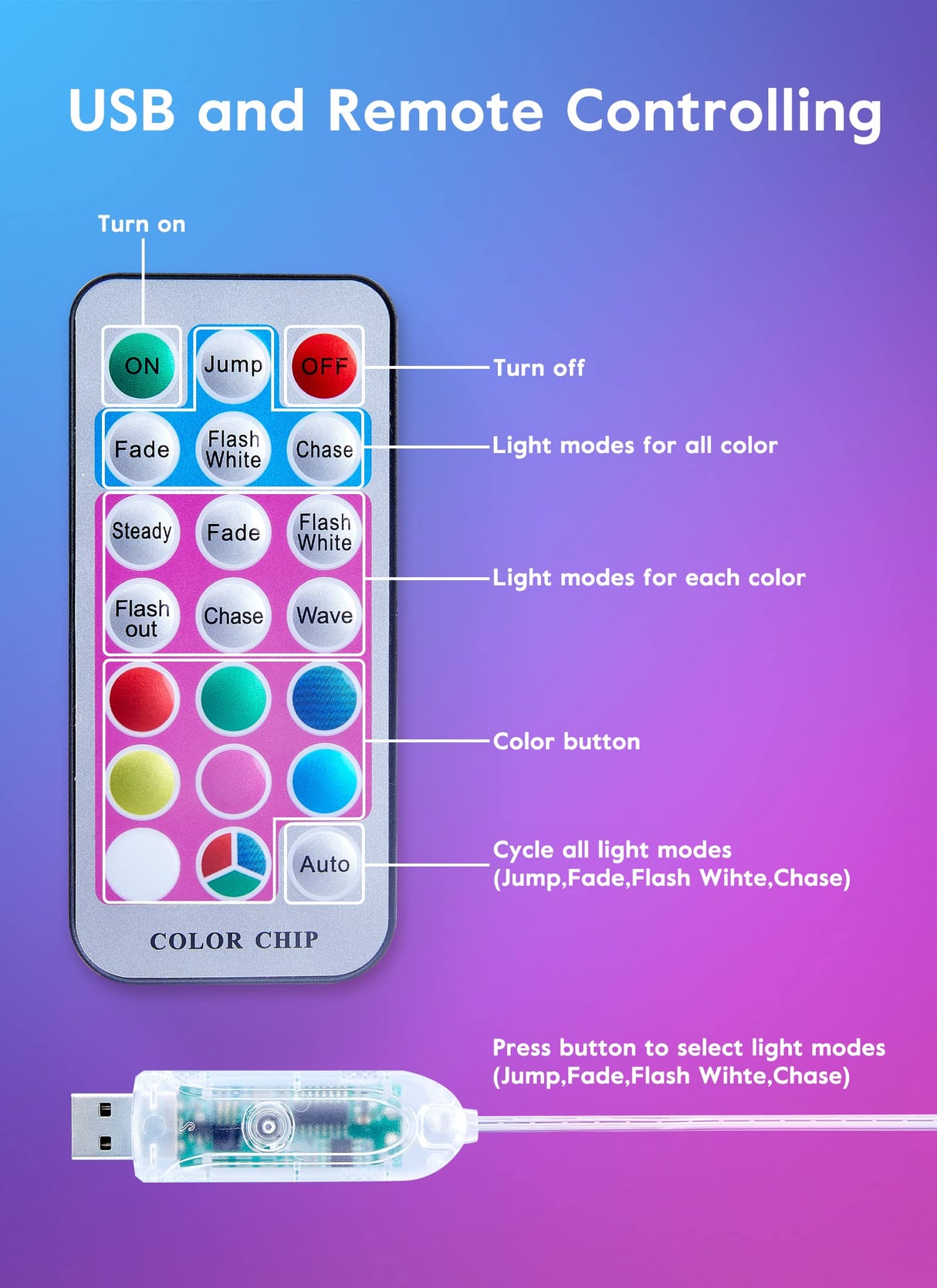 Minetom Fairy Lights Color Changing - 33FT 100 LED String Lights with Remote,11 Modes, USB Fairy Lights Indoor, Twinkle Christmas Fairy Light for Bedroom Indoor Classroom Minetom