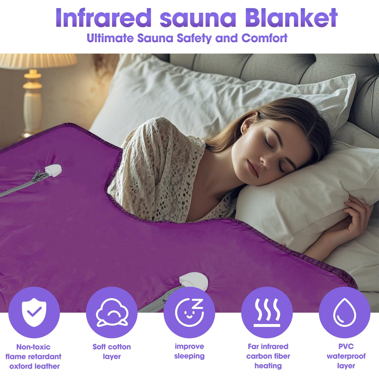 PINJAZE Natural Jade and Tourmaline Heat Far Infrared Sauna Blanket with Remote Control for Exercise Recovery Heating Detox 2-Zone Double Zipper Digital Display Portable Saunas for Home Relaxation PINJAZE