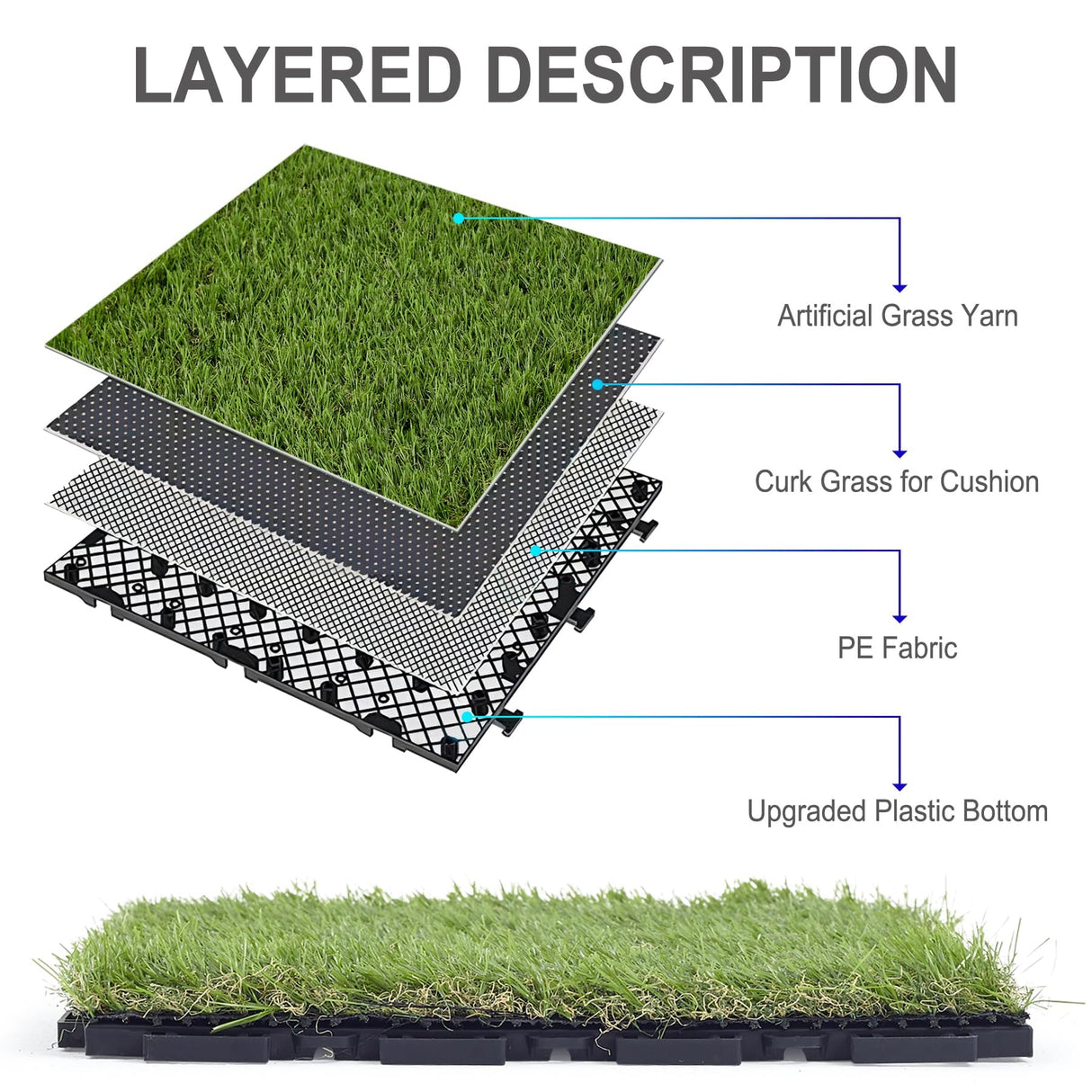 LOKANG Artificial Grass Turf Tile 12"x12" Synthetic Turf Grass Self-Draining Interlocking Deck Tiles Fake Grass Decor for Balcony & Patio Indoor & Outdoor Pet Areas (8-Pack) LOKANG