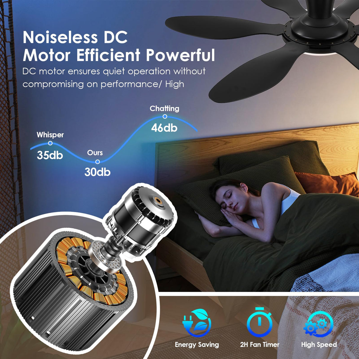 Ceiling Fans with Lights, 51 inch Modern Black Low Profile Ceiling Fan with Light and Remote App Control, Flush Mount, Quiet DC Reversible, Dim Led Ceiling Fan 6 Blade Softer Wind Indoor/Outdoor Patio BayDay