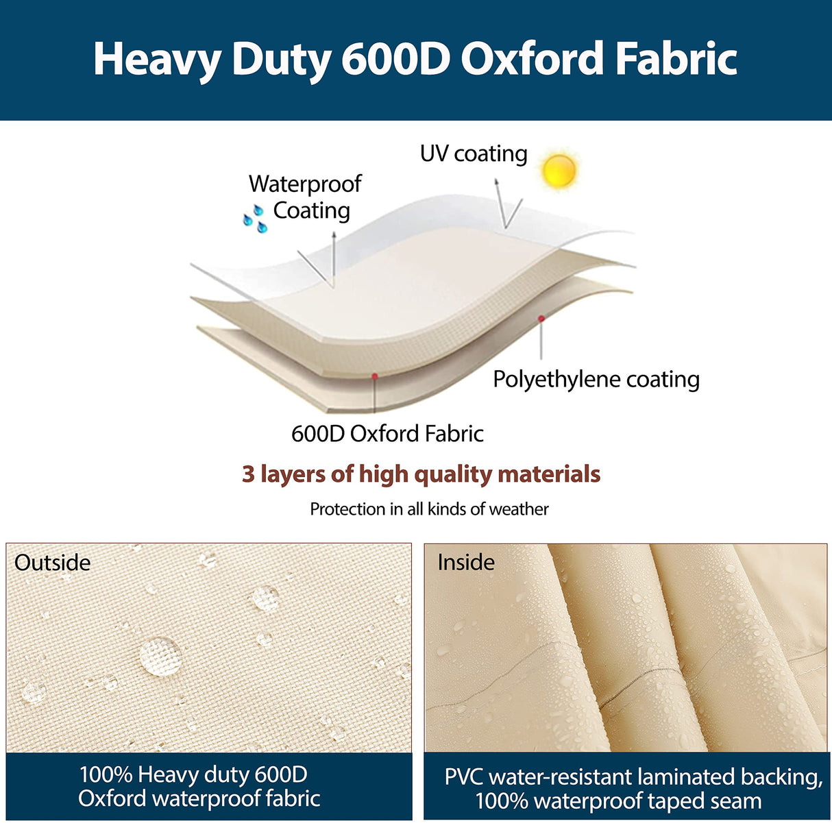 Westblue Curved Patio Furniture Covers-Outdoor Patio Furniture Sectional Covers Waterproof Reinforced Rip-Stop Anti-UV 600D Heavy Duty Outdoor Couch Cover with 3 Air Vent Sofa Cover 190"(128") Westblue