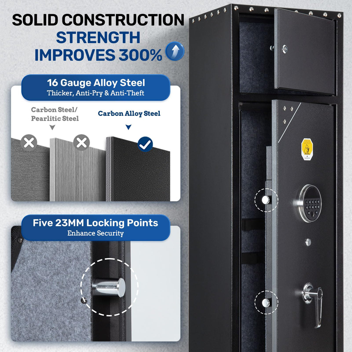 BlackSmith 6 Biometric Gun Safe Rifle 0.1s Quick Access Gun Safes for Home Rifle and Pistols Fingerprint Gun Cabinet Keypad with Separate Lockbox Door Panel Organizer Dual Alarm System BlackSmith