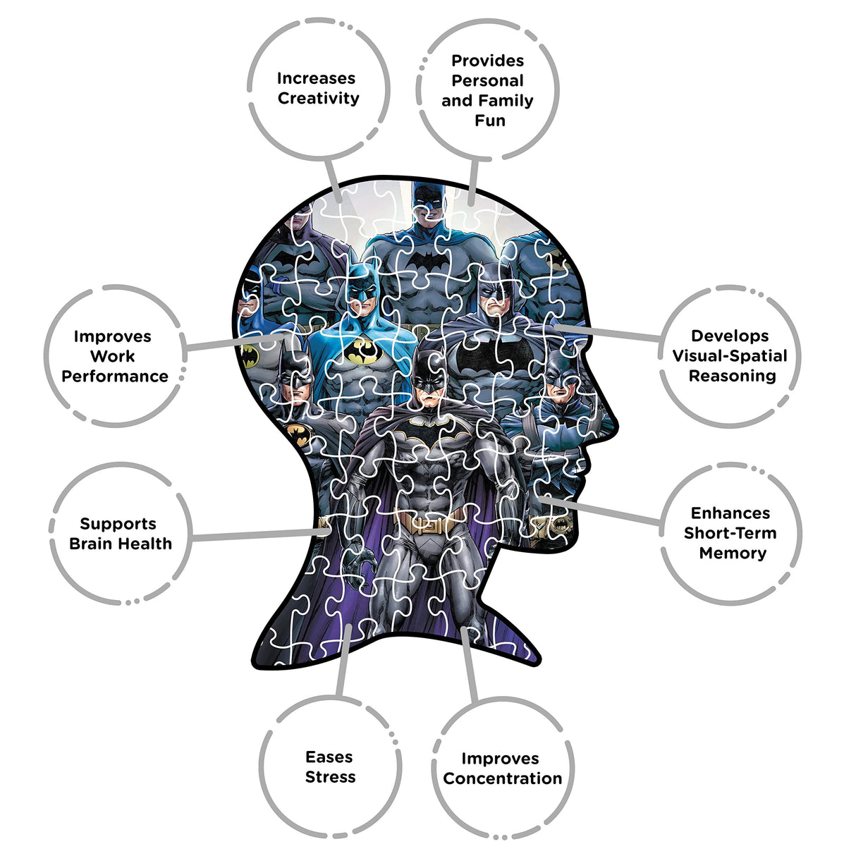 AQUARIUS DC Comics Batman Batsuits Puzzle (500 Piece Jigsaw Puzzle) - Glare Free - Precision Fit - Officially Licensed DC Comics Merchandise & Collectibles - 14 x 19 Inches AQUARIUS