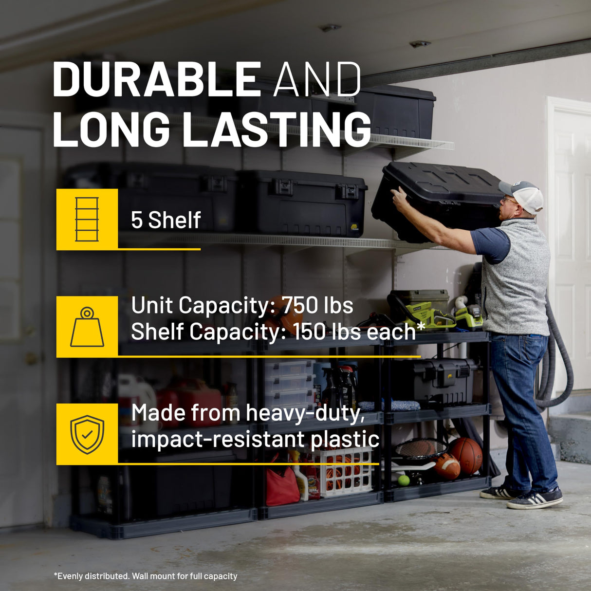 Plano 5-Shelf Plastic Storage Shelves, 73” x 36” x 18”, 750lb Capacity, Pantry, Office, Closet and Garage Shelves, Easy to Assemble, Durable Plastic Shelving Unit Plano