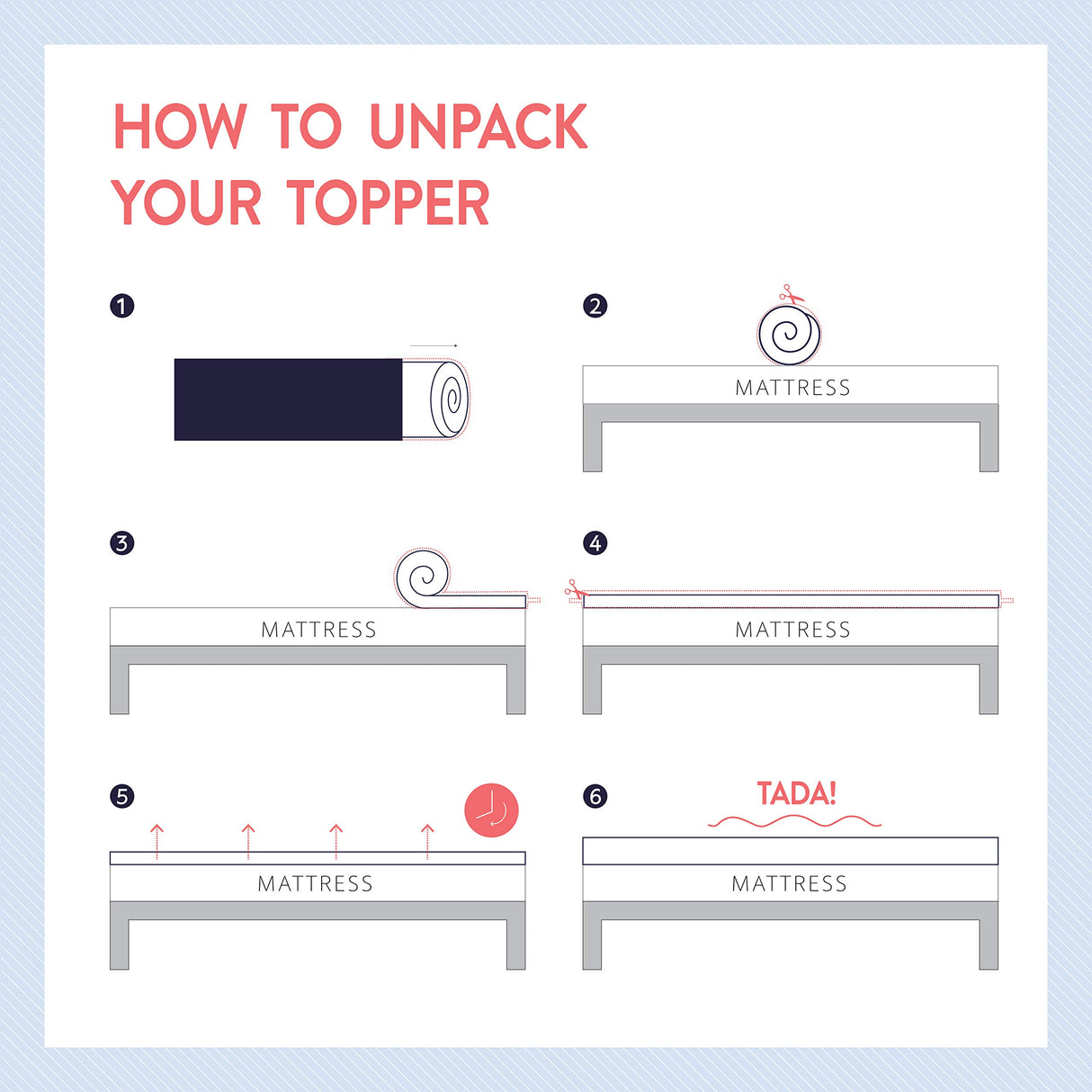 Best Price Mattress 3 Inch Egg Crate Memory Foam Mattress Topper with Soothing Lavender Infusion, CertiPUR-US Certified, Dorm Essentials, King Best Price Mattress