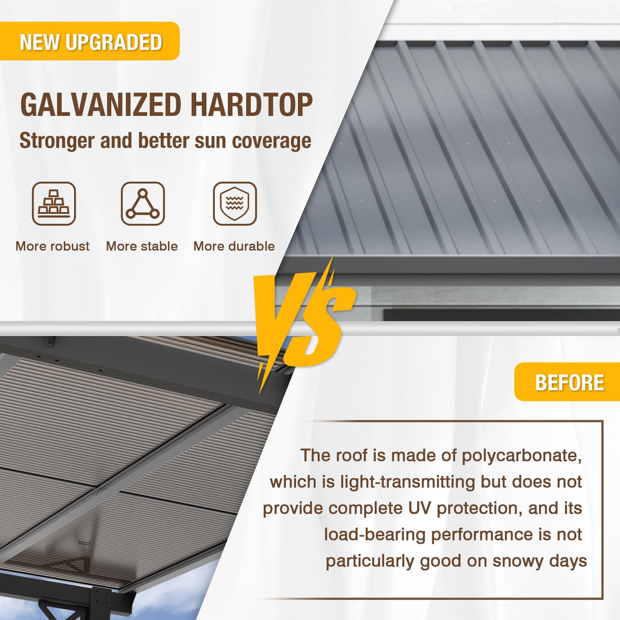 EBE 14' x 10' Hardtop Gazebo, Lean to Gazebos with Galvanized Steel Roof, Heavy Duty Outdoor Pergola and Gazebos Clearance, Wall Mounted Grill Gazebo Awning for Patio, Poch, Backyard EBE