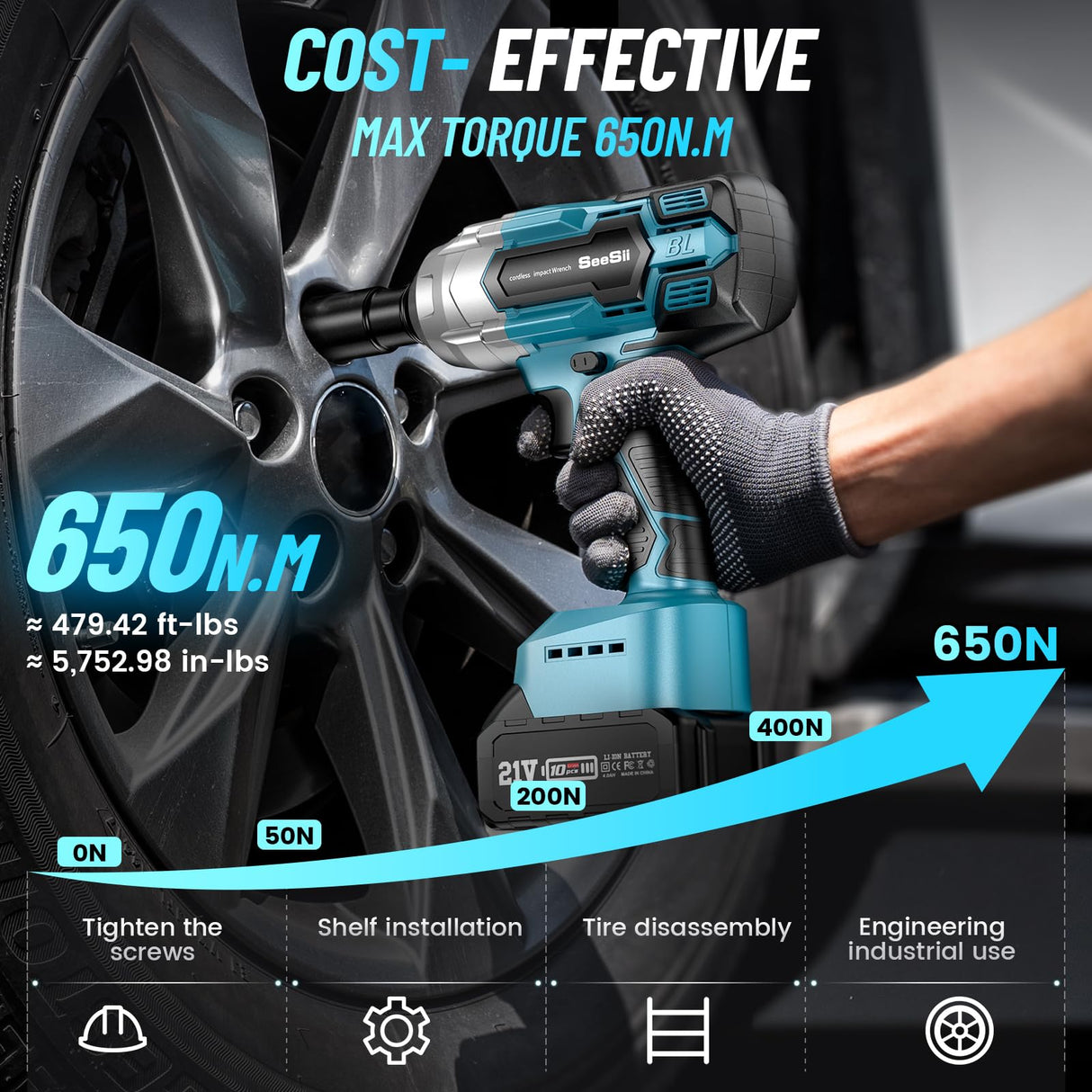 Seesii Cordless Impact Wrench, Brushless Impact Wrench 1/2 inch Max Torque 479 Ft-lbs(650Nm), 3300RPM w/ 2x 4.0 Battery, 6 Sockets,9 Drill,6 Screws, High Torque Power Impact Wrench for Car Home, WH700 Seesii