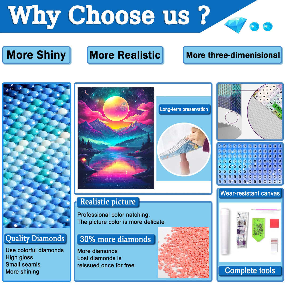 Upigi Moon Diamond Painting Kits for Adults,Moonlight Landscape DIY 5D Diamond Painting Kits for Beginners,Round Full Drill Gem Art Crafts Kit for Home Wall Decor 12 x 16 Inch Upigi