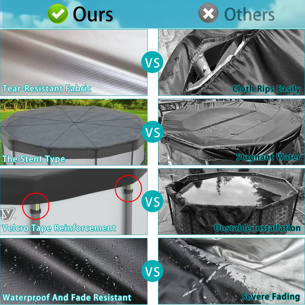 18FT Pool Covers for Above Ground Pools, Safana Round Pool Winter Cover, Tear Resistant Fabric Swimming Pool Covers, Superior Strength & Durability, Prevent Leaves, UV Resistance, Prevent from Debris Safana