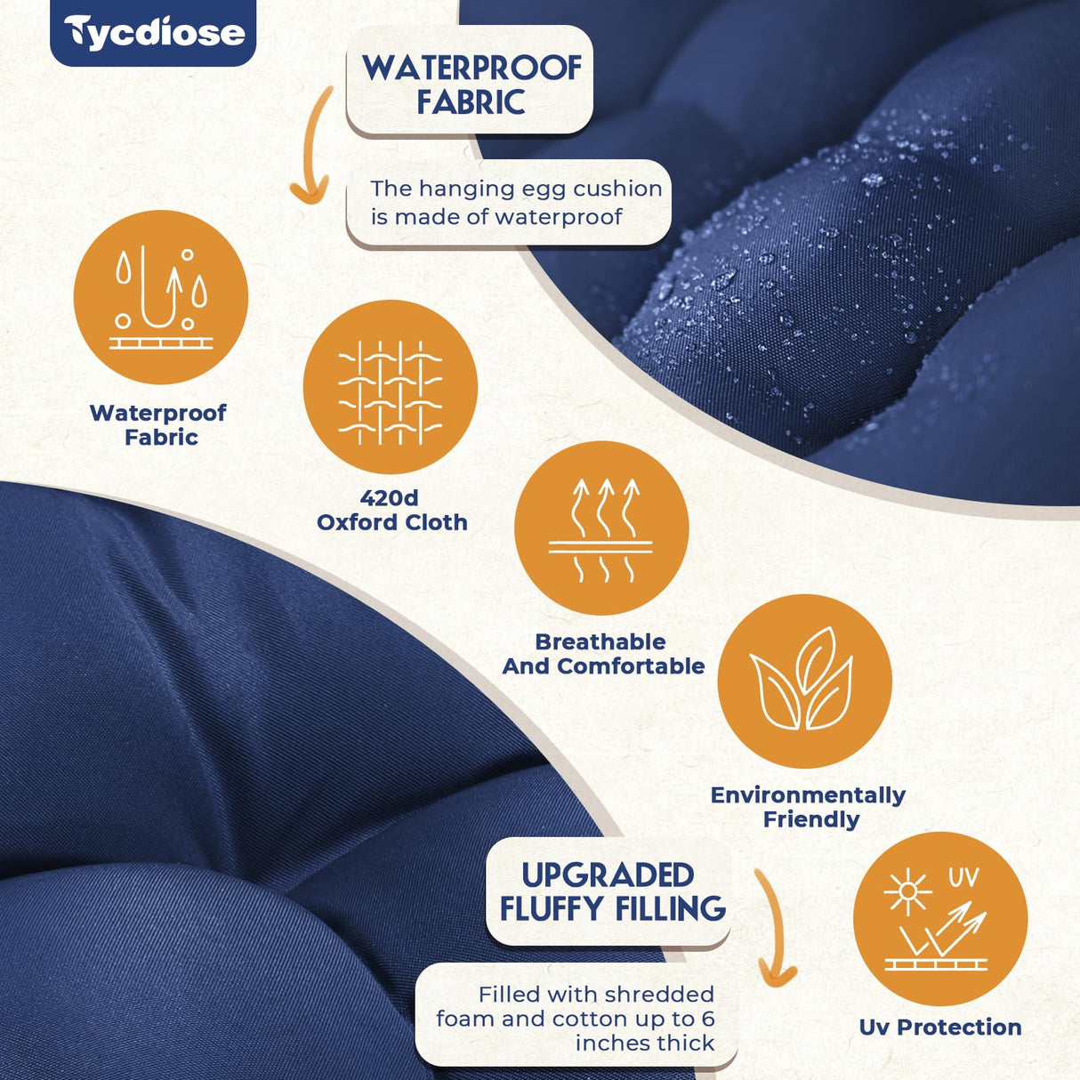 Tycdiose Outdoor Hanging Egg Chair Cushion Replacement, Thicken Egg Chair Cushion Waterproof Basket Eggs Chairs Cushion with Headrest Pillow, U-Shaped Cushions for Hanging Eggs Chairs Swing (Blue) Tycdiose