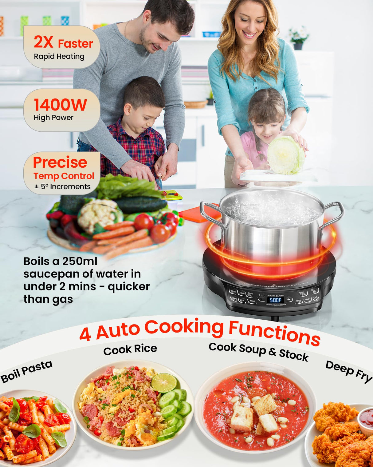 Nuwave Portable Induction Cooktop Diamond with Probe, Advanced Countertop Burner, 91 Temps from 50°F to 500°F, 12”Shatter-Proof Ceramic Glass & 6.5”Heating Coil, Ideal for RV Camp,Small Apt,Travel Nuwave