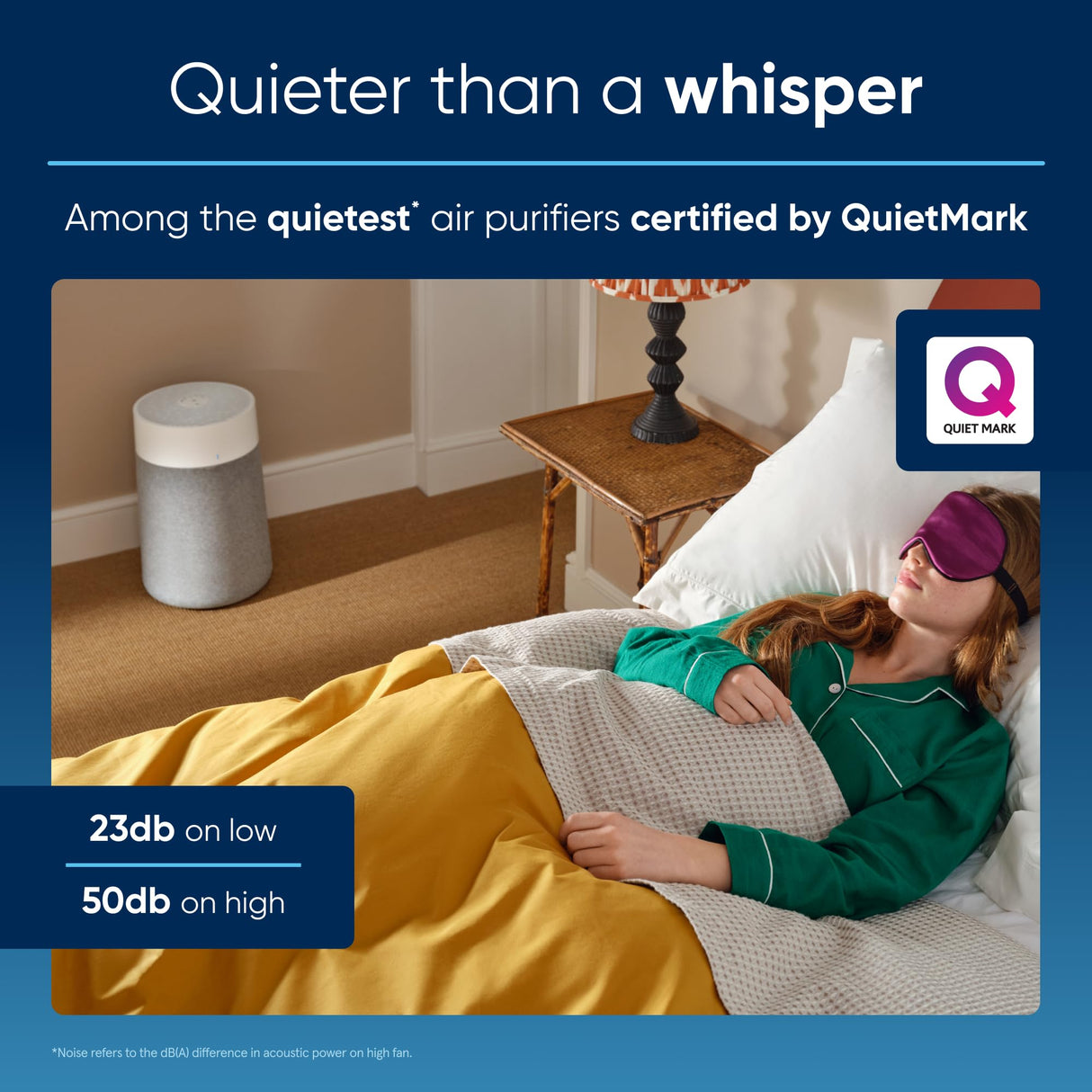 BLUEAIR Air Purifiers for Medium Rooms, Bedroom, Kitchen, Cleans 1,858 sqft in one hour, HEPASilent Smart Air Cleaner for Home, Pets, Allergies, Virus , Dust, Mold, Smoke - Blue Pure 311i Max Blueair