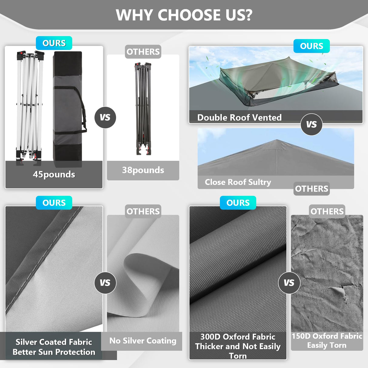 COBIZI 12x12 Pop Up Gazebos On Clearance - Upgrade Easy Up Metal Outdoor Gazebo Waterproof - Portable Gazebo with Mosquito Nettings, 4 Ropes 8 Stakes and Carry Bag for Patio Garden(Dark Gray) COBIZI