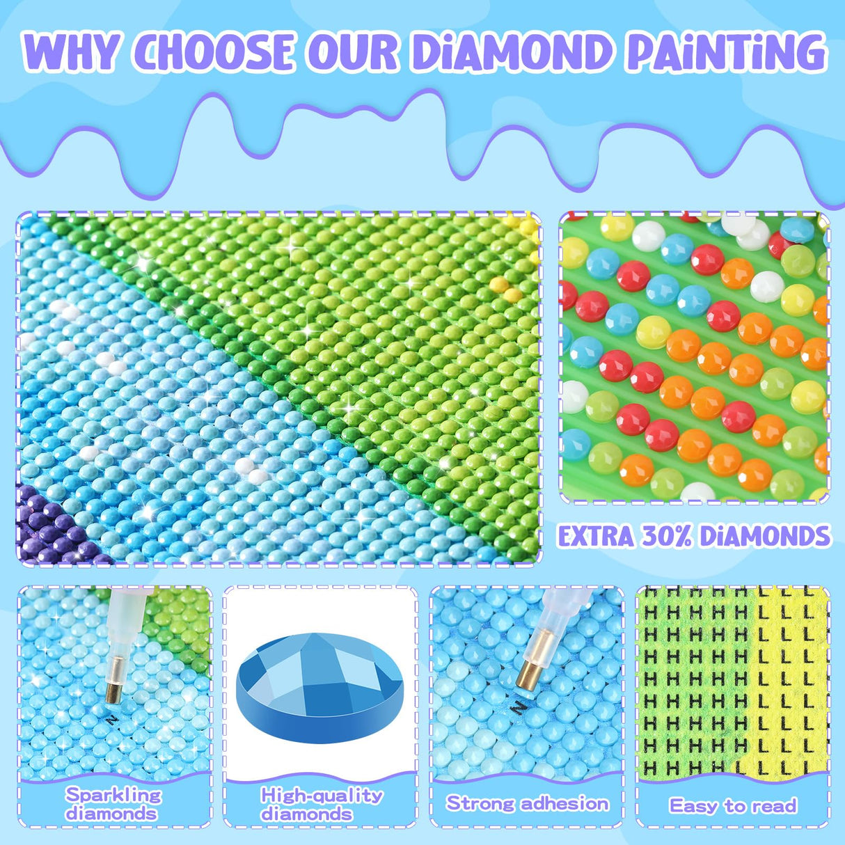 5D DIY Diamond Painting Kits, Cavalier King Charles Spaniel Dog Diamond Art Full Round Drill Crystal Rhinestone Embroidery Pictures Arts Diamond Painting Kits for Wall Decor Gift 30x40cm/12x16inch UPABLUNSO