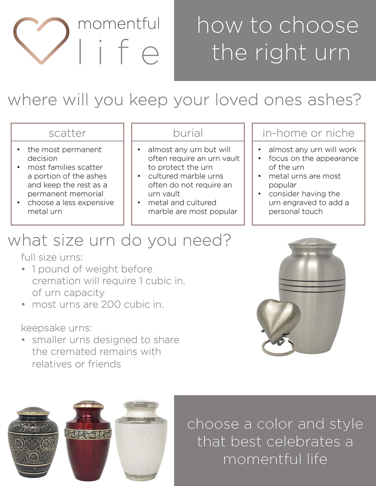 Reclaimed Barnwood Cremation Urn - Made in USA - Authentic Knots and Holes Visible on The Urn - Colors Will Vary Momentful Life