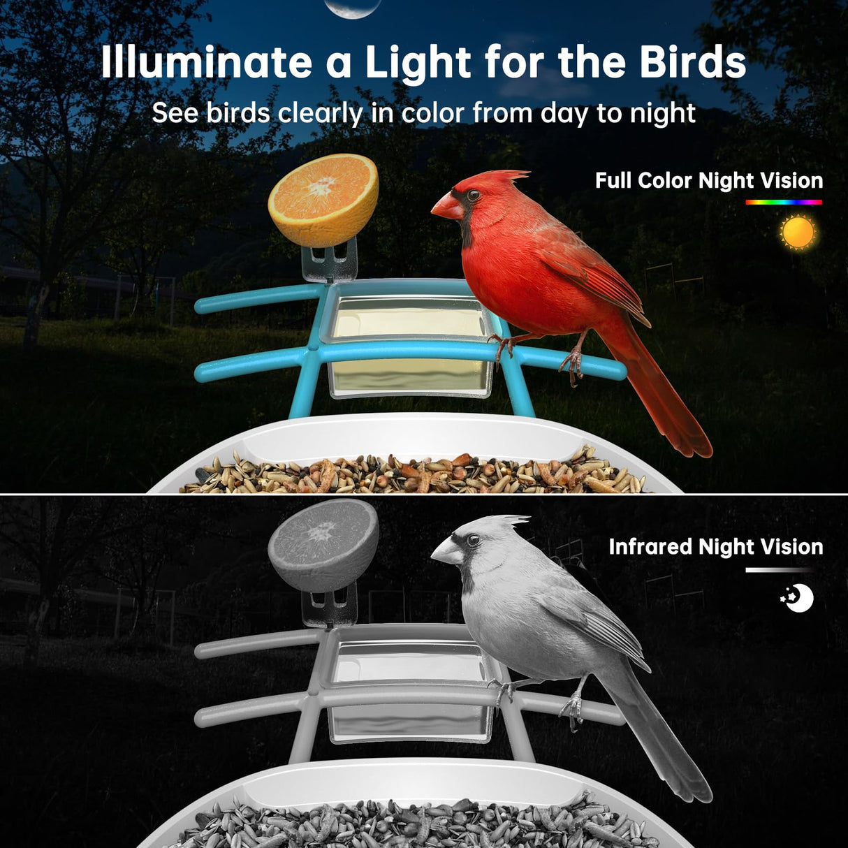 SMONET Bird Feeder with Camera B300: Smart Birdhouse Camera AI Recognition Solar Powered,Outdoor Wireless WiFi Birdfeeder Watching Live Video,Funny Birthday Gifts for Mom Mother Grandma Daughter SMONET