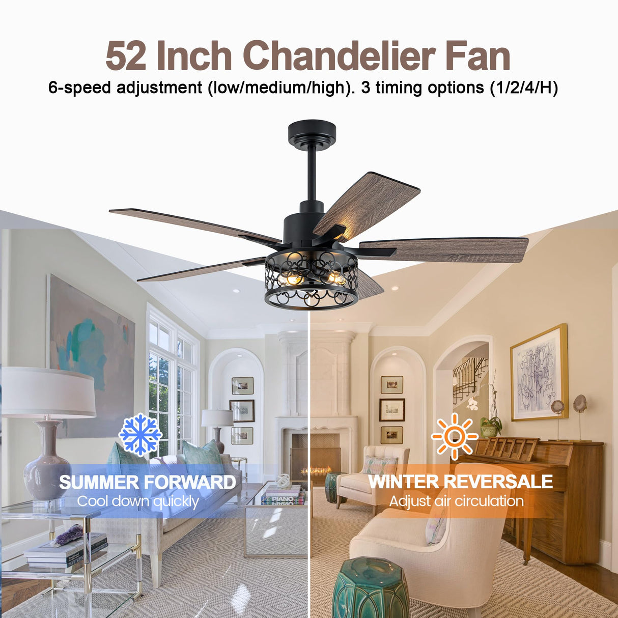 Curve Curio 52 Inch Farmhouse Ceiling Fan with Light Industrial Ceiling Fan Rustic Caged Chandelier Fan for Living Room Bedroom Patio (Black, 52 inch) Curve Curio