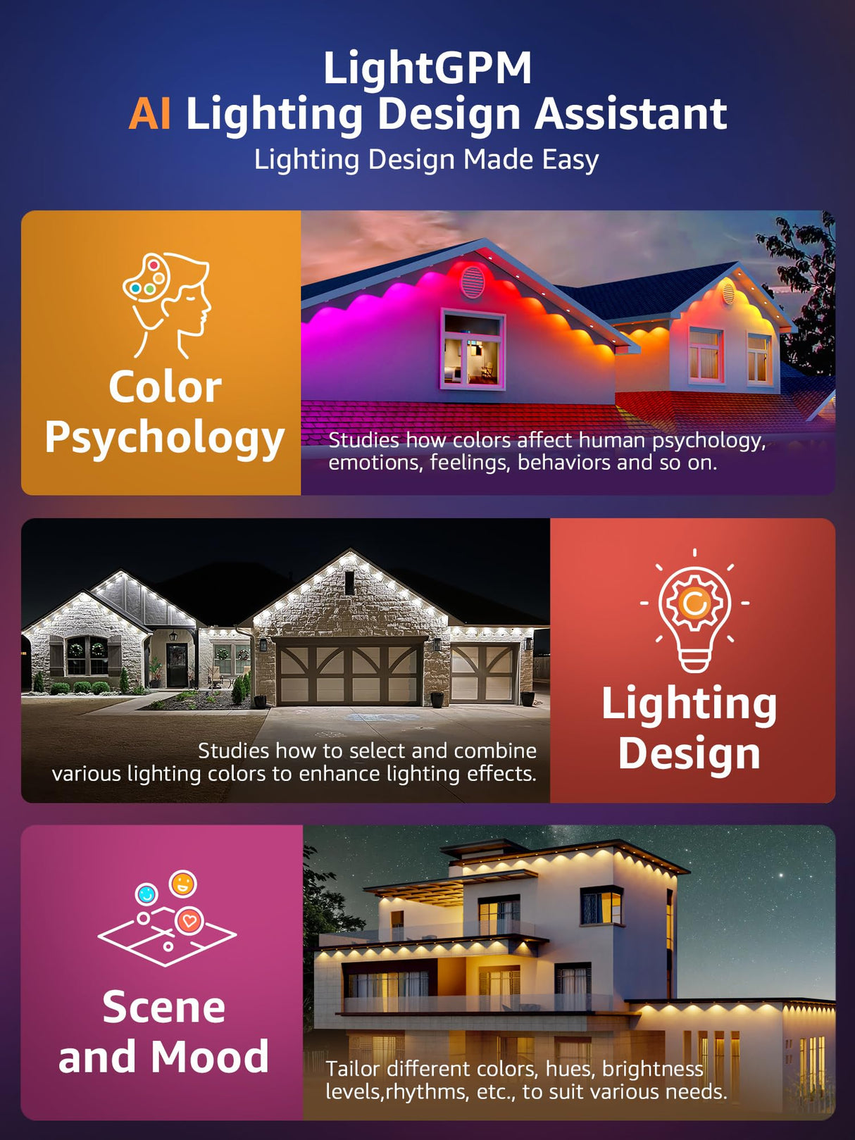 Lepro E1 AI Permanent Outdoor Lights APP Control, 150ft 90 LED Smart RGB+IC+Warm/Cool White House Eave Lights for Halloween Christmas, Alexa Google Enabled 2.4 GHz WiFi/Bluetooth, NO Remote Controller Lepro