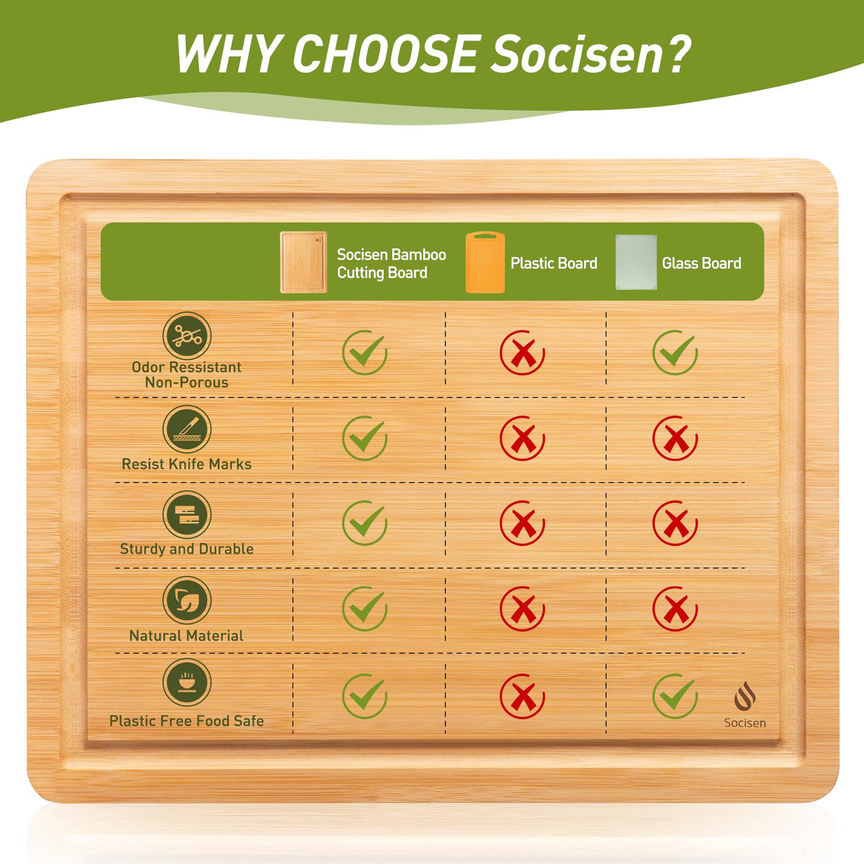 Bamboo Cutting Board Set Non Slip Feet Over Sink Kitchen Gadgets Seller 2024 First Apartment Essentials New Home Must Haves Things Stuff Accessories House Warming Decor Housewarming Hostess Host Gifts Socisen