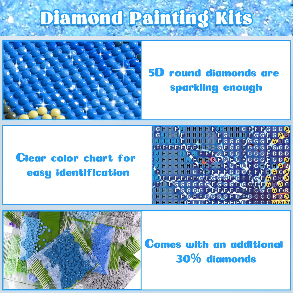 RICUVED Diamond Art Kits for Adults, Diamond Art Kits Full Round Drill Dreamcatcher Diamond Art, Starry Sky Diamond Gem Dots Art and Crafts for Gift Home Wall Decor 12x16Inch RICUVED