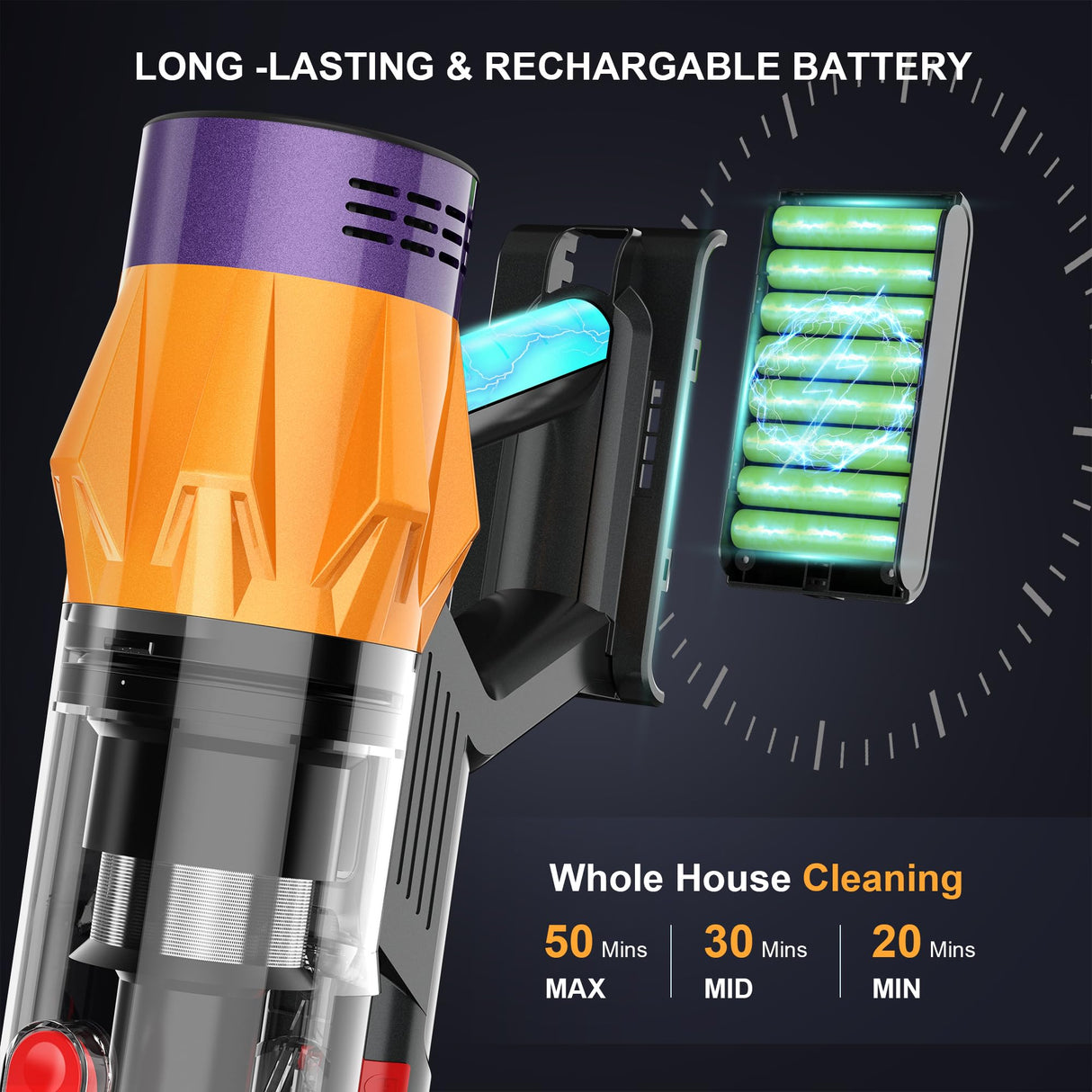 Cordless Vacuum Cleaner w/LED Display, 550W Self-Standing Cordless Stick Vacuum Cleaner for Home, Removable Battery/Lightweight/Rechargeable Pet Vacuum Cordless for Pet Hair/Hardwood Floor/Carpet VCC
