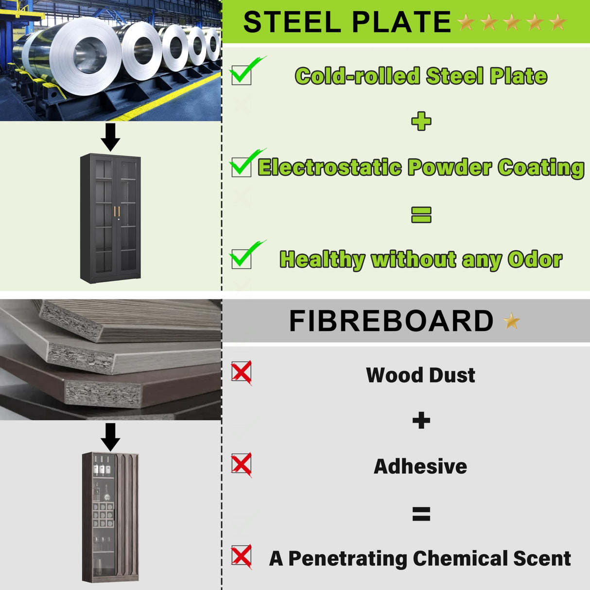 UNICOLY Storage Cabinet with Doors and Shelves, Display Cabinet with Glass Doors, Pantry Cabinet, Curio Cabinet with Locking Doors, Metal Storage Cabinet for Office,Kitchen,Living Room 71” H Black UNICOLY