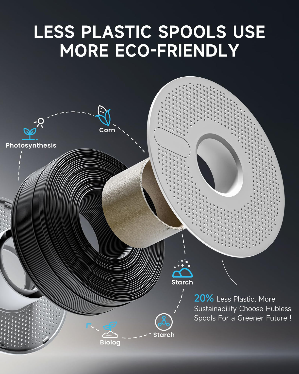 Creality PETG Filament Refill 1.75mm 3D Printer Filament, 1kg (2.2lb) Refilament for Bambu Lab Reusable Spool, Dimensional Accuracy ±0.03mm, Black Creality