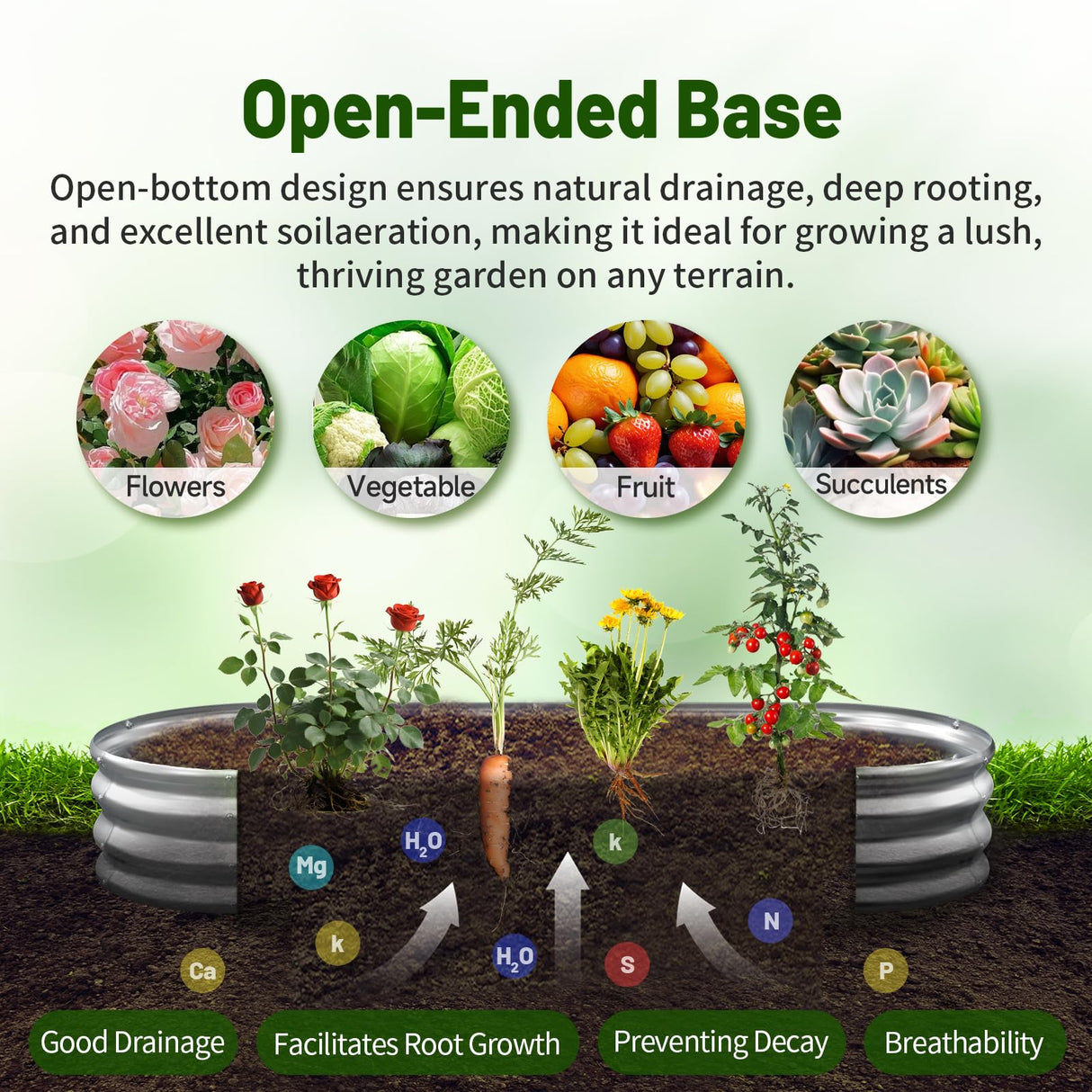 GOOZOO Galvanized Planter Raised Garden Bed, 4x2x1ft Raised Garden Bed Kit for Gardening Outdoor, Oval Metal Land Planter Box for Vegetables, Fruits, Flowers GOOZOO