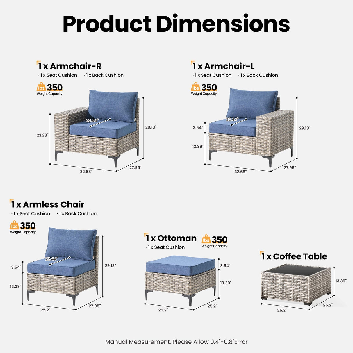 ovios 5 Pieces Patio Furniture Set Outdoor Sectional Sofa Couch with Deep Seat Chaise Comfy Cushions, Modern Modular Wicker Rattan Conversation Set Porch Deck Garden, Denim Blue ovios