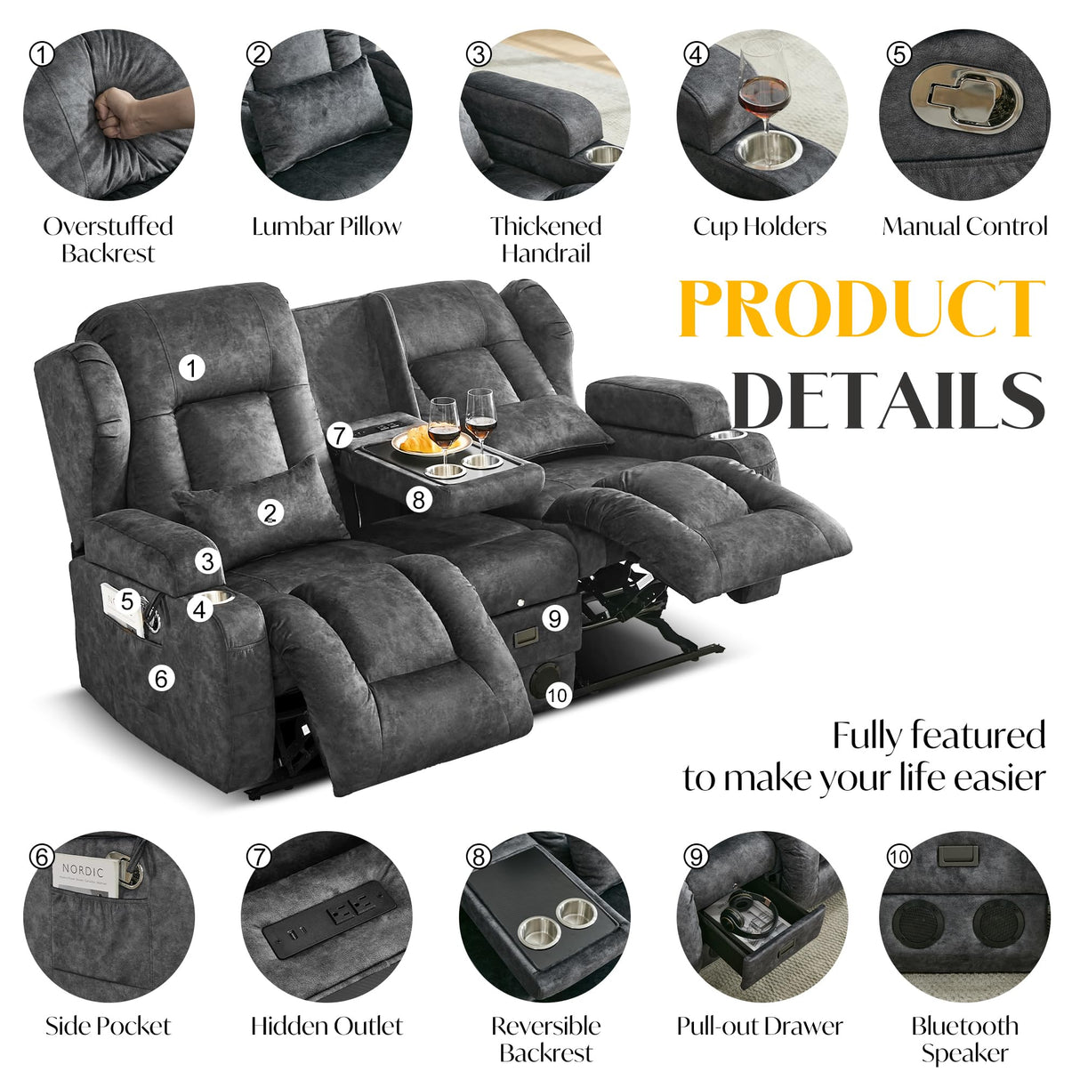 DRMBOOK Loveseat Rocker Recliner Sofa, Velvet Fabric Double Reclining Couches with Console, Manual Reclinable Dual Recliner Chair, RV Movie Theater Seating with USB/Bluetooth Speaker (Velvet Grey) DRMBOOK