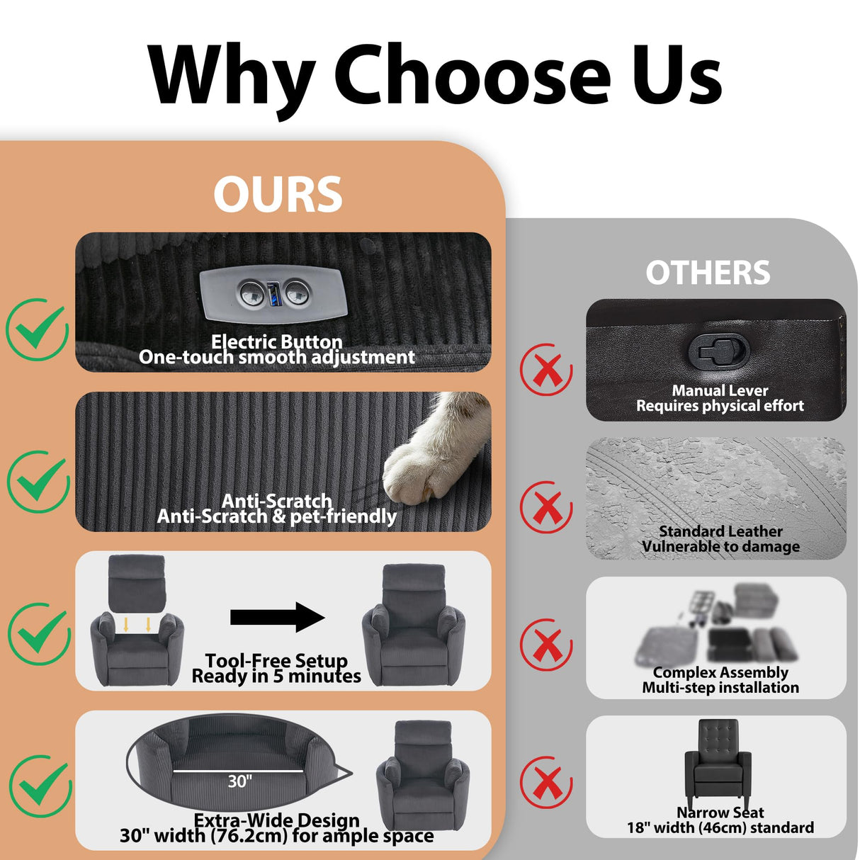 GNMLP2020 Power Swivel Glider Rocking Recliner Nursery Chair, Corduroy Rocker Recliner with USB, 2 Pillows, Barrel Armchair Single Sofa for Living Room Bedroom, Dark Grey GNMLP2020