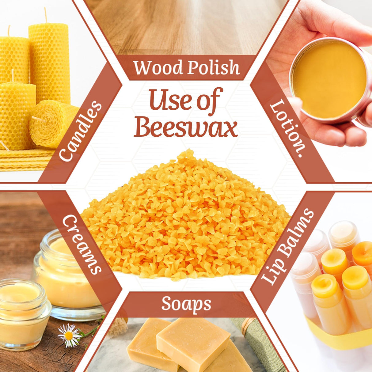 MicCai Yellow Natural Beeswax Pellets 5LB, Organic Beeswax, Beeswax for Candle Making, Body, Skin Care DIY, Lip Balm, Soap and Lotion Making Supplies MicCai
