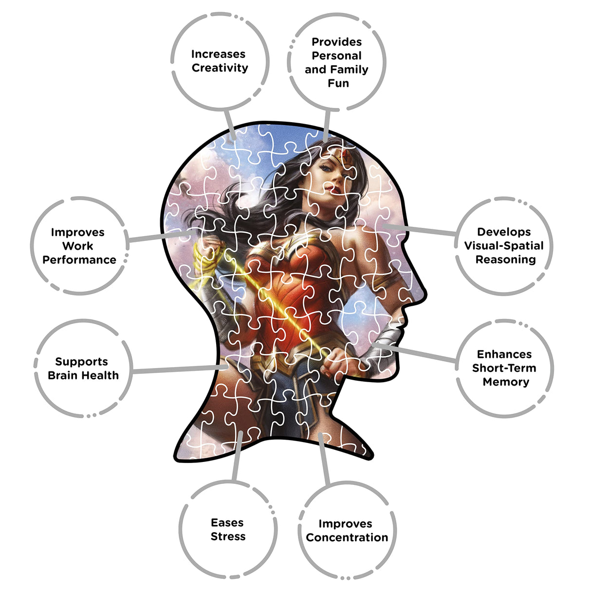 AQUARIUS - DC Comics 500 Piece Jigsaw Puzzles | Set of 3 Puzzles AQUARIUS